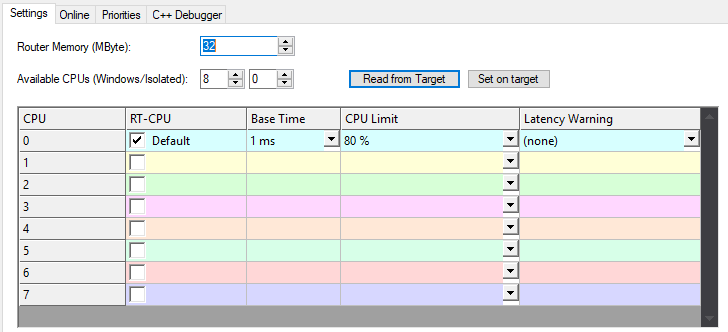 TwinCAT 8 cores