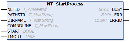 NT start process FB